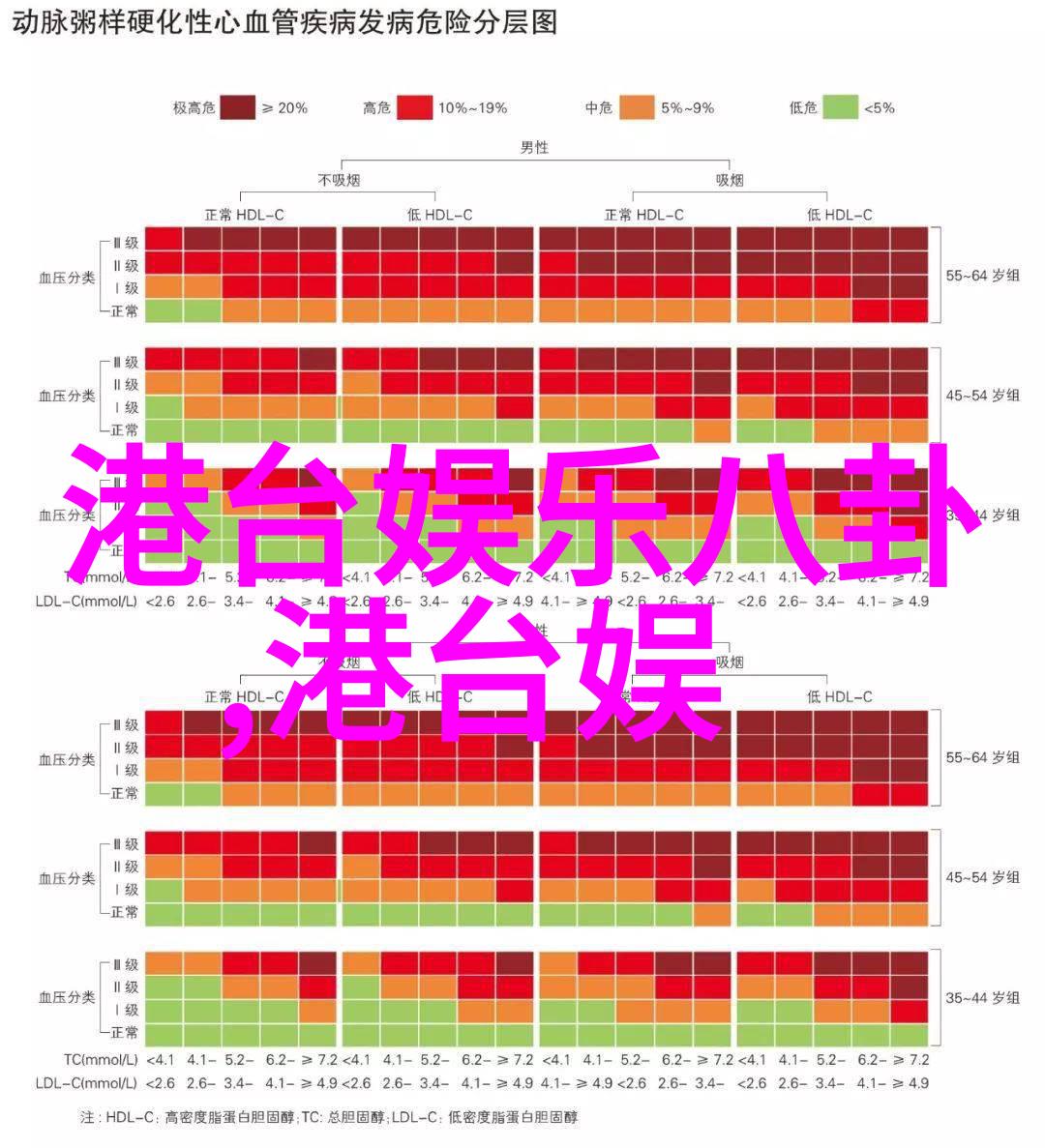 免费看剧生活不再单调