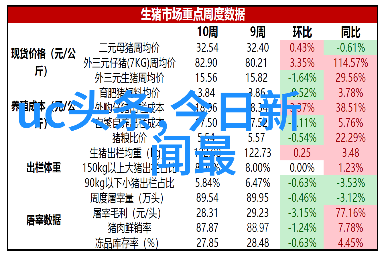 电影之梦幕后故事与银屏魅力