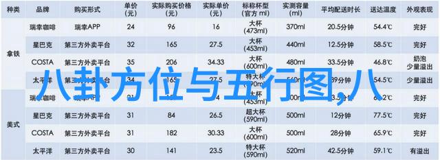 青柠影院免费观看电视剧高清我来告诉你一个超级神奇的秘密如何在家里像在电影院一样享受高清大片