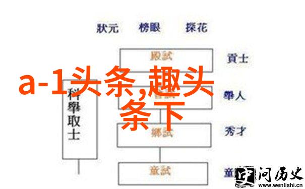 新闻风云揭秘上头条的故事背后