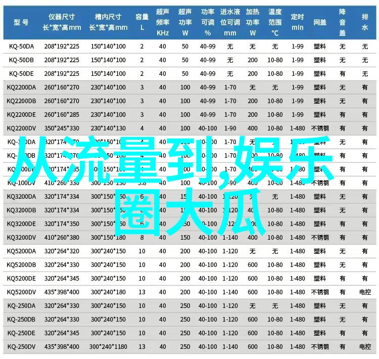 抒情绘影柳岩的诗意静态