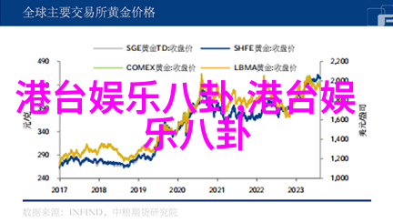 秃如其来的救星