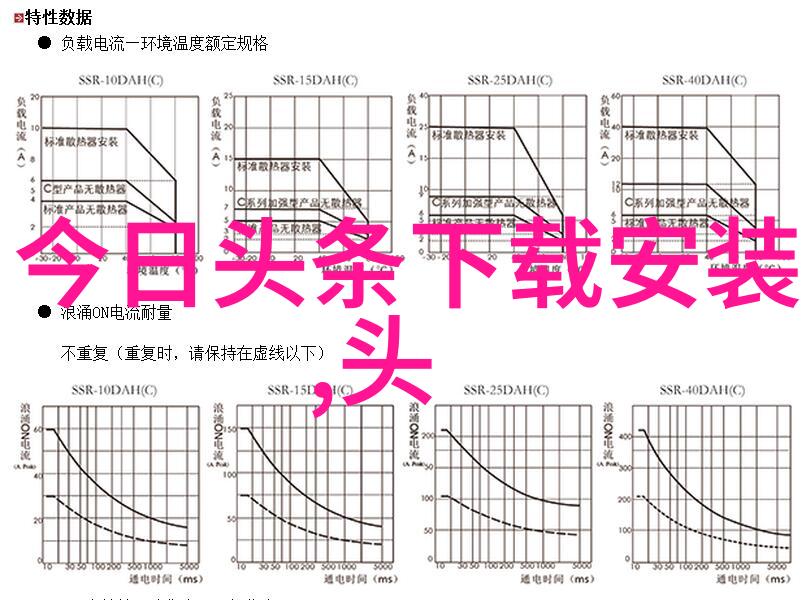 综艺大爆炸(新一代娱乐风潮)