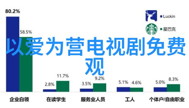 电影-银河系漫游指南 寻找宇宙的美好与人性的光芒