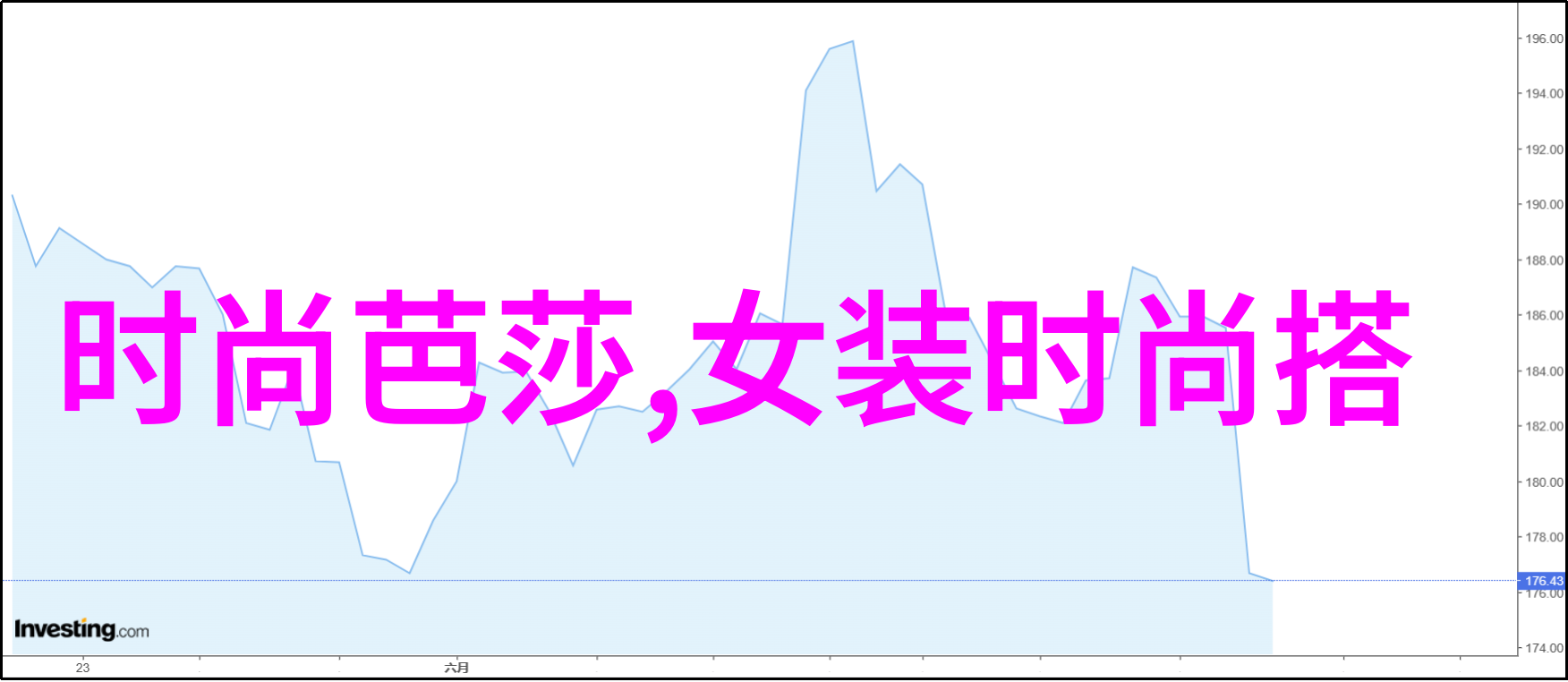 八卦爆料背后的秘密