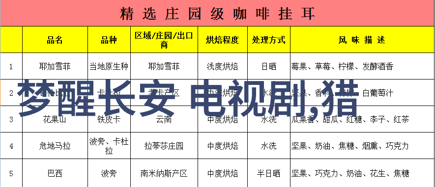 探秘古代先天八卦艺术的魅力与意义