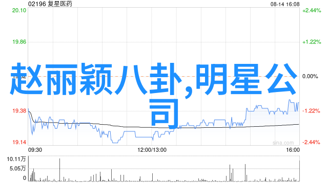 呼叫大明星 电视剧我是你心中那颗闪耀的星