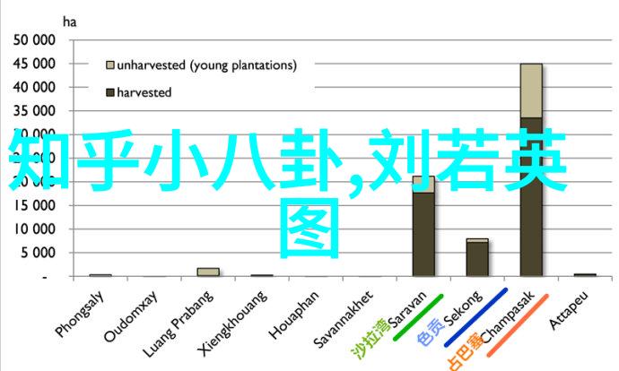 娱乐圈的落幕邓伦的选择与背后的故事