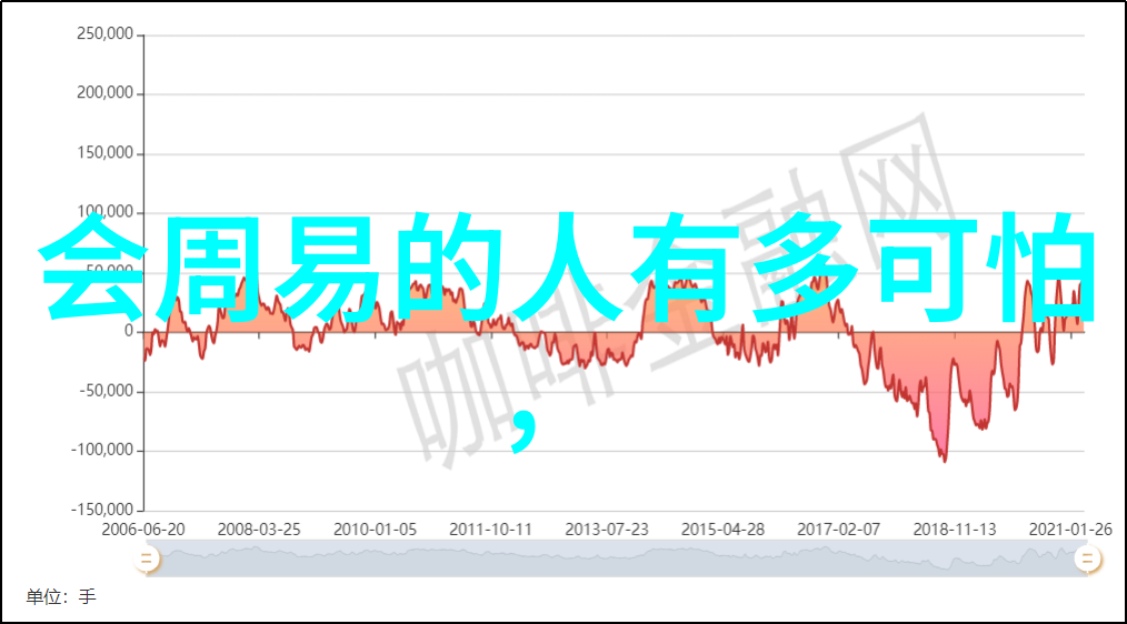 山河祭炼探寻古人对自然的敬畏与爱护