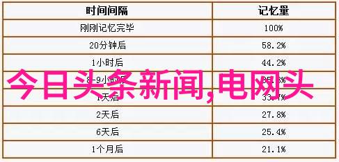 郑智化腿瘸的真相揭秘背后的3345故事