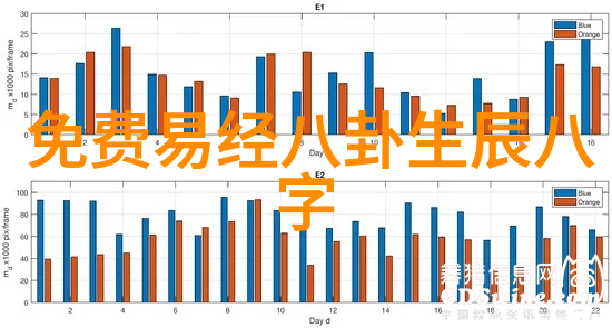 悲剧报告毕福剑跳桥自尽娱乐圈震动