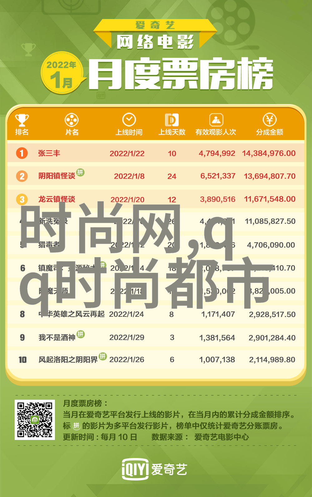 16个无线网络信号的逆袭