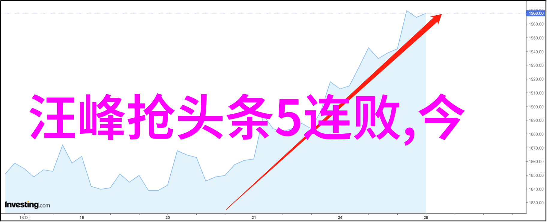 后天八卦与五行-揭秘古代占卜术中的时间与空间密码