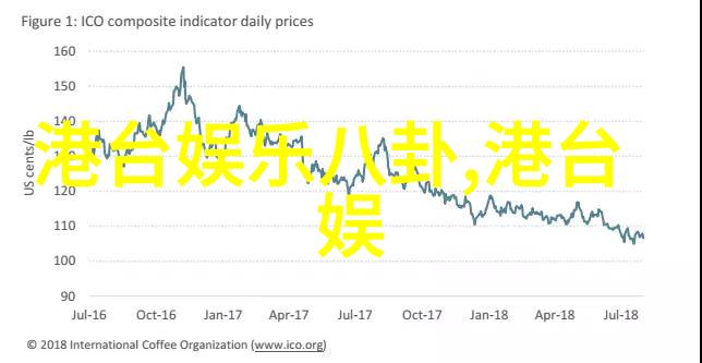 扣扣影视资源解锁无限娱乐世界