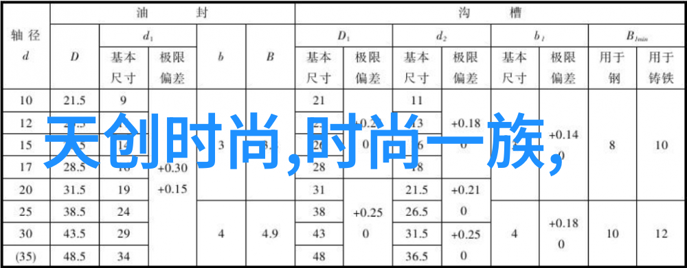 娱乐界的巨星们究竟为何频频被曝光个人生活