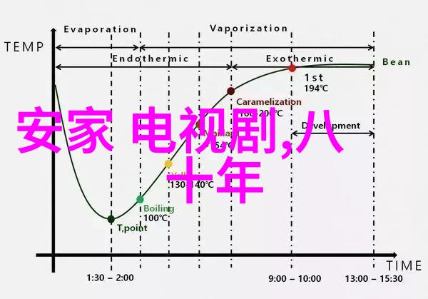 母亲的补偿之旅游戏安装的故事