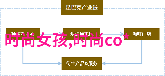 音乐酷狗我是酷狗的超级歌迷你想知道我为什么每天都在这里听