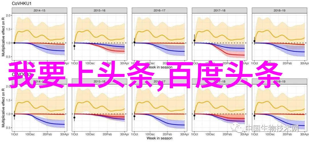 银幕下的梦想影视大观