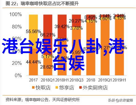 创意无限展开设计师艺术家在抖音上的独特魅力