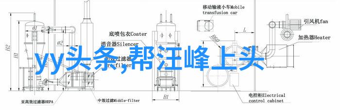 时尚电影走进时尚界的银幕我与那些穿越时代的影片