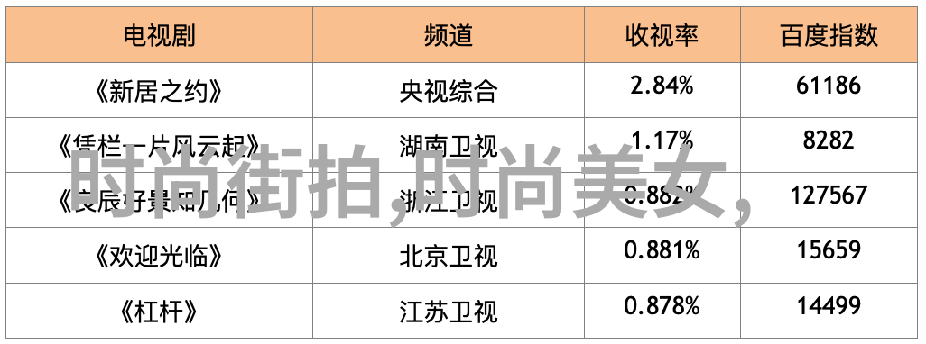 揭秘温如言十年一品电影免费观看背后的故事