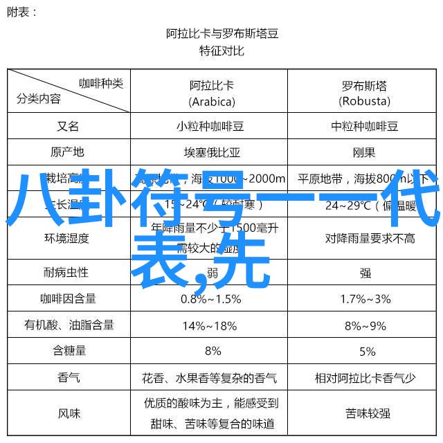 罗志祥新专辑NO IDEA全球发行深情主打NO LOVEMV由宋茜担纲女主角全免费的音乐网站同步播放