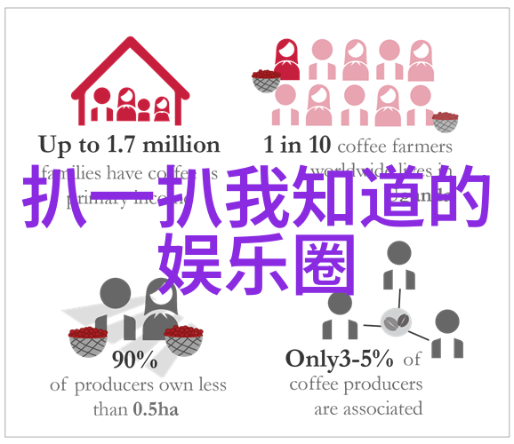 今日焦点新一代智能家居系统的诞生革新了生活方式