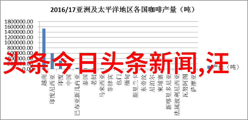 豆瓣电影影视大师的秘密基地观众们的无尽探险地图