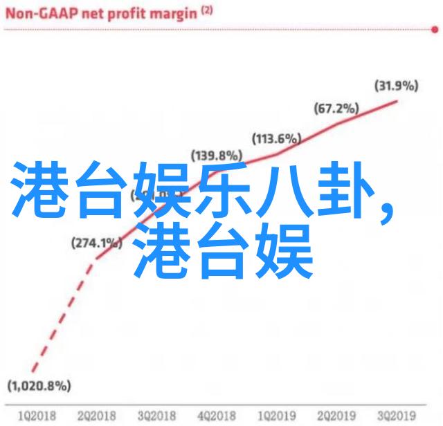 世界五大洲亚细亚非洲欧洲北美洲和南美洲