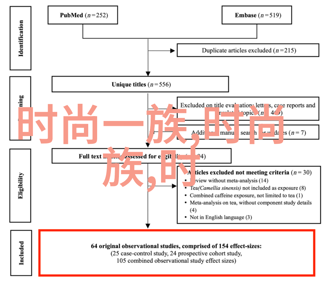 陈果探寻台湾最新情况的人物故事