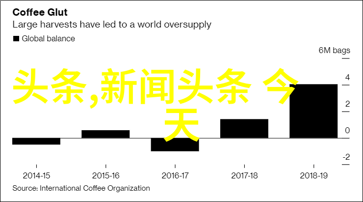 如果让你成为我们的美好生活综艺的嘉宾你会选择什么样的主题来分享你的故事吗