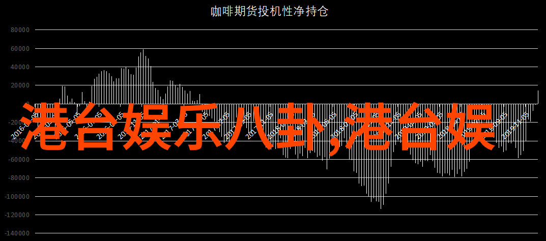 你知道吗黄子弘这张秋日的照片活力四射怎么看都像是他在演绎复古风尚呢