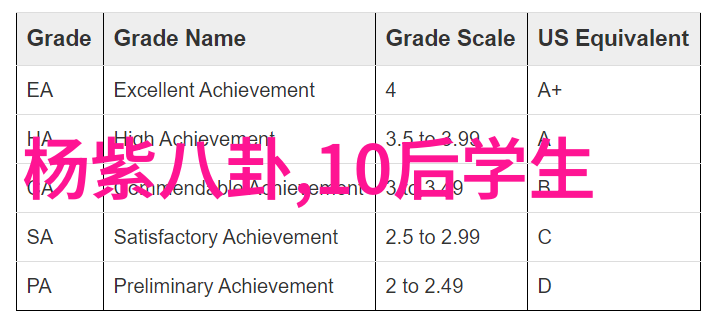 写真视频我是如何用手机拍摄出令人惊叹的瞬间的