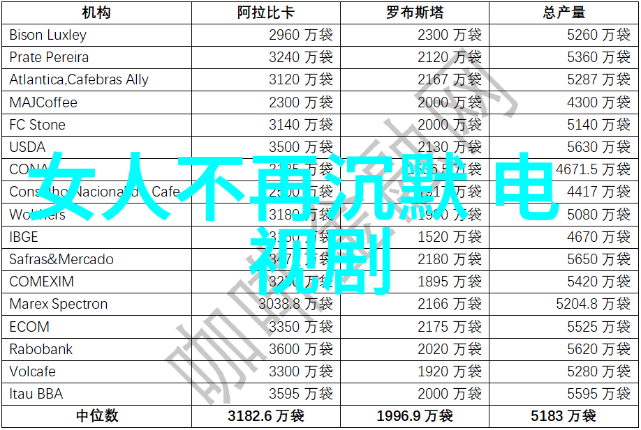 夏日甜韵抖音热曲伴奏果味VC重启20场剧院巡演在最美丽的夏天温柔回响于你身边