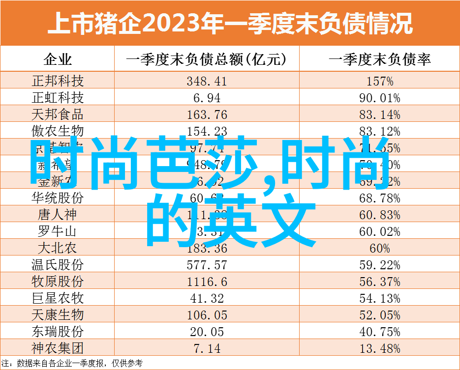 先后天八卦图与五行相生的秘密艺术