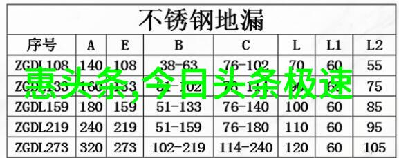 大陆对台何时开战我猜这场战争的风暴可能在我们不经意间悄然来临