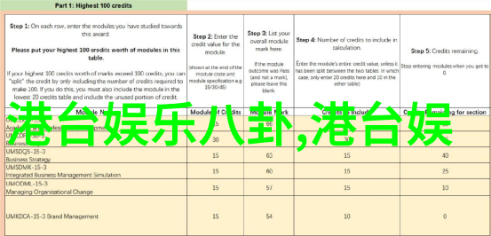 离婚风波背后的真相娱乐圈中最敏感的话题