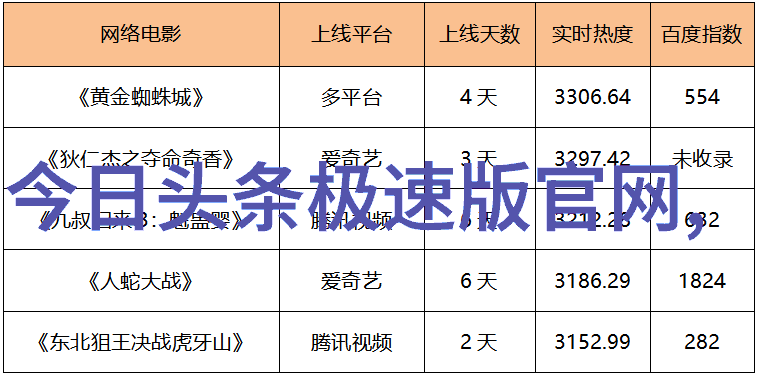 木兰妈妈一部温馨传统的电视剧探索