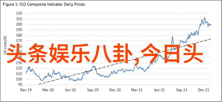 郑容和谈及MV中吻戏 很满意想演爱情片