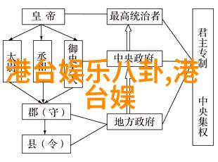 少年神探狄仁杰如同一位电视剧中的英雄精准无误地指引着2022水立方杯半决赛的步伐收官之作如同他解决案