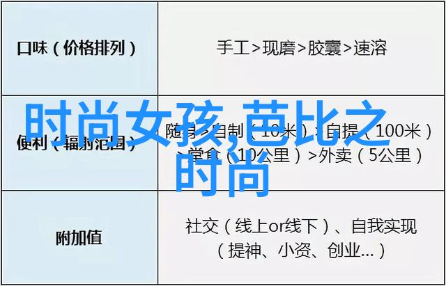 技术与创意并行进步数字化时代下的写真发展趋势分析