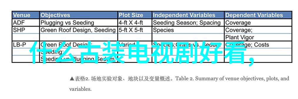 5G影视我是如何在5G时代发现全新视觉体验的