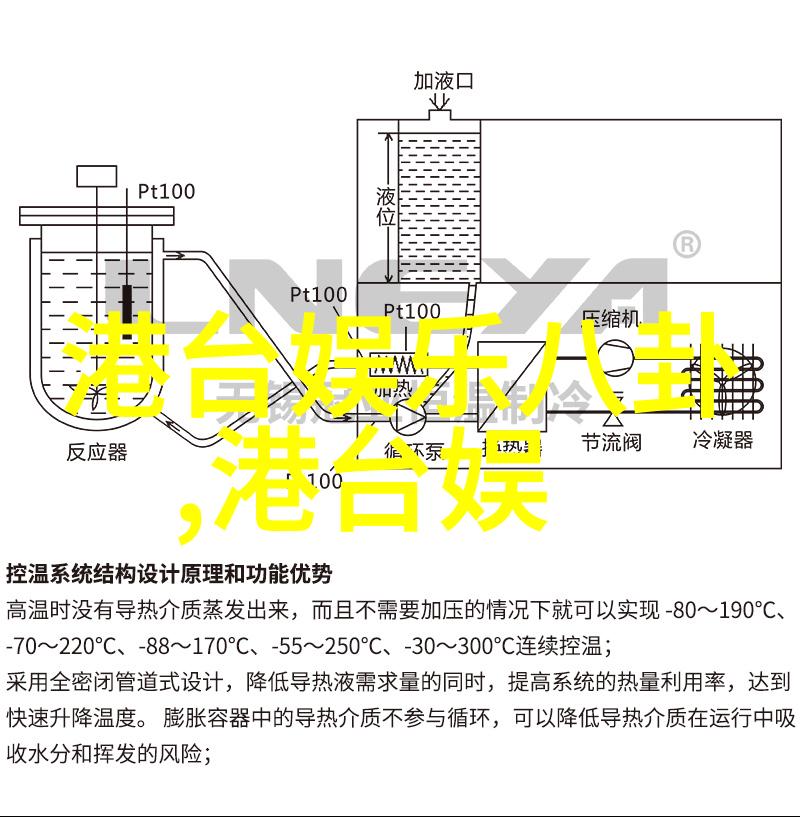 娱乐圈星光闪烁背后的黑幕