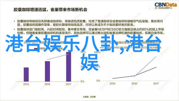 八卦来了明星私生活大揭秘娱乐新闻热点