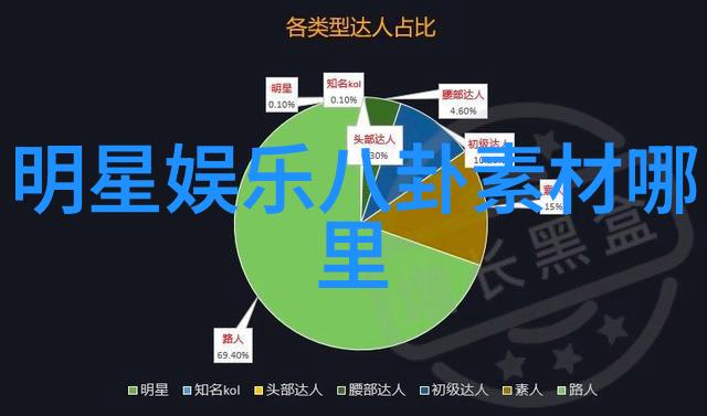 云中歌小说我在天边的书房里听见了她的歌声