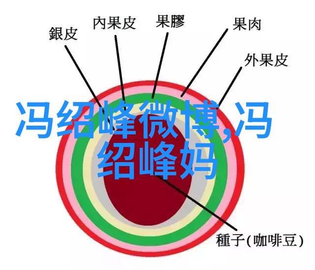 揭秘后天八卦图解析古代占星术中的奥秘