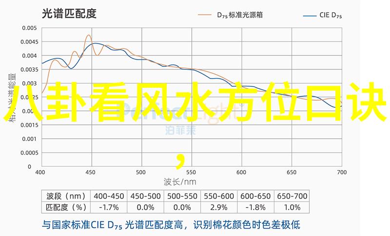 隐秘的梦境向往生活之谜