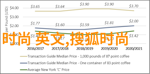 网红雪梨黑历史隐秘的镜头与炙热的光芒