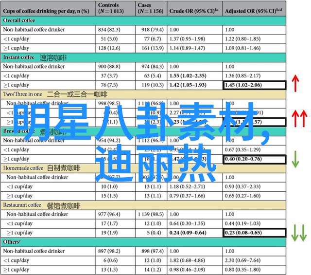 明朝风华洪武三十二电视剧探秘