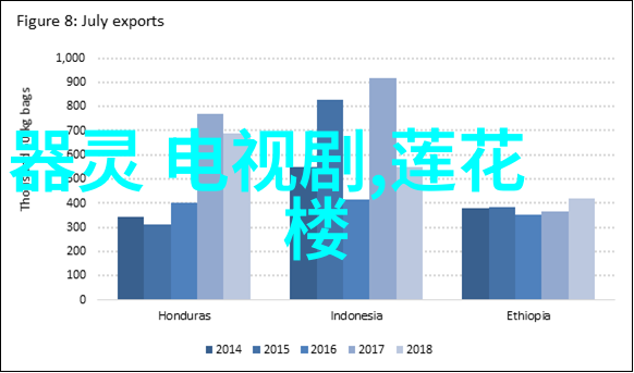 让新闻更新更迅猛-为何你应该立即安装今日头條極速版本